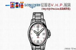 一图看懂浪琴表征服者V.H.P.腕表，每日误差仅正负0.05秒