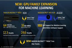 AMD宣示提供绘图工作站从绘图、AI、虚拟化与软件方案，表示竞争对手有的功能我都有、软件还是开源的