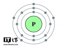 外星人存在少居然是因为这个原因