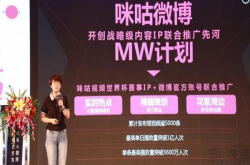咪咕携手微博共创体娱新生态