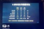 Intel全球首次展示了10nm的晶圆 介绍了自家的10nm工艺制程