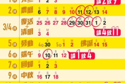 2016年公众假期出炉过年请2日放9日