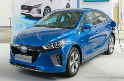 电动车上车盘：Hyundai IONIQ electric 够悭家