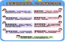 这届中国球迷多任性？盘点2018世界杯球迷画像