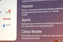 高通：首批5G手机预计2018年推出最高速度超4Gbps
