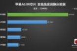秒天秒地秒空气！苹果A10X安兔兔跑分揭晓 吊打一切
