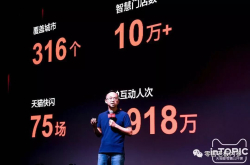 品牌商家新零售进化关键点 为何是一把手工程下的组织升级？