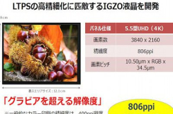 手机屏幕进入4K年代！大家的眼睛看到那么细致吗？