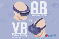 哈佛大学科研团队分享纳米超材料薄透镜在AR-VR上的潜在应用
