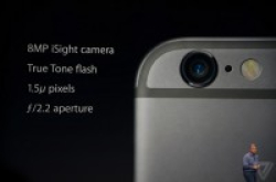 新款iPhone6镜头保持800万像素