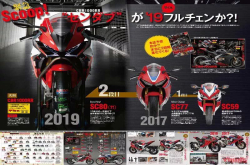 较劲DUCATI 2019HONDARVFV4仿赛假想图亮相