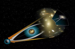 时空扭曲创造的宇宙奇观 哈勃新拍摄到一个爱因斯坦环