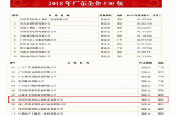 喜讯 旗丰供应链入围广东企业500强、广东民营企业100强、广东流通业100强