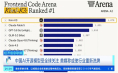 Kimi K3接入OpenAI Codex企业通道