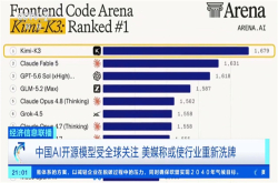 Kimi K3接入OpenAI Codex企业通道