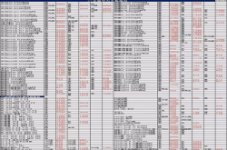 9月27日安卓手机参考价荣耀V10目前1740元