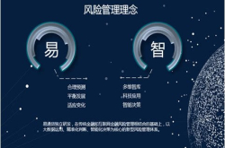 深耕科技风控领域易通贷易智体系再升级