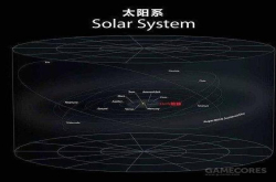 茫茫宇宙人类渺小