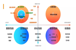 李开复的焦虑