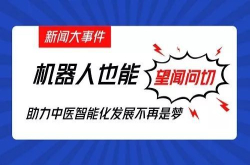 机器人也能望闻问切 助力中医智能化发展不再是梦