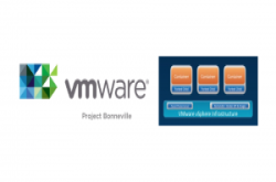 VMware拥抱Docker再进一步vSphere也能成为Container主机