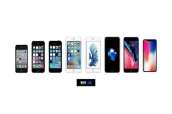 从记录到摄影 历代iPhone拍照素质对比