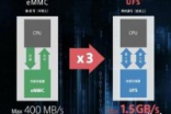 Sony:XperiaXZPremium将标配UFS2.1闪存