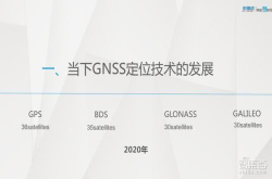 GNSS高精度定位如何在自动驾驶发挥作用？中海达给出了答案