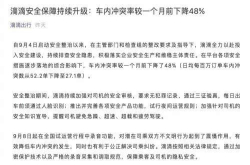 滴滴安全整改最新进展：车内冲突率较一个月前下降48％