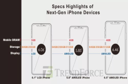 双卡平价版新iPhone你会买吗？