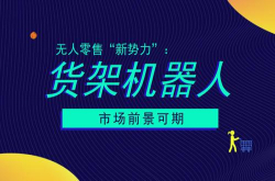 无人零售新势力：货架机器人市场前景可期