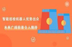智能巡检机器人优势出众 未来广阔前景令人期待