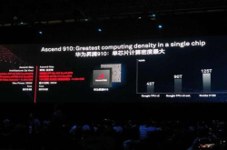 华为全新战略宣布：发布两款AI芯片全力投入AI