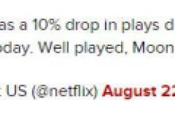 Netflix抱怨美国全日食当天收视率下降10%