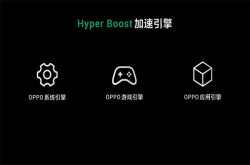 OPPO发布HyperBoost加速技术：APP提速32％ 王者、吃鸡满帧