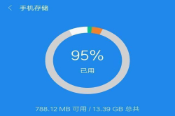 为什么手机要取消内存卡？网友的评论一针见血