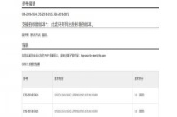HP上百款打印机爆远端执行程式码严重漏洞，用户应尽速更新固件