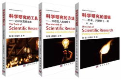 你需要的是：一套科研百宝箱|知识分子书店