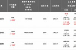 帮你格价！4大电讯商iPhoneplan出机月费比拼