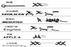 网友用漫画描绘各大手机处理器优劣 联发科小米松果让网友笑喷
