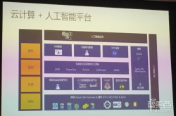 微软打造全栈式集成平台与工具降低AI开发门槛