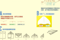手投式飞机学科学