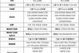 非凡升级，更高性能！三星970 EVO Plus固态硬…