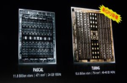 Nvidia新一代GPU架构Turing为何比前代Pascal快6倍！Quadro两代GPU架构大比较