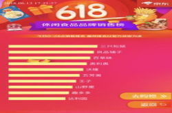 618颠覆你的常识：90后养生95后美颜00后在抗衰老