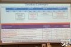 AMD再立奇功！Intel首款主流六核心确认：14nm/95W