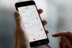 德国警方透过iPhoneHealthApp资料破凶案