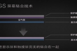 什么是屏幕全贴合技术？OGS全贴合技术的优点