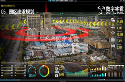确认过眼神儿 这才是数字中国的智慧城市