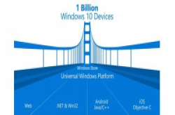 微软Windows Bridge for iOS以开放源码释出